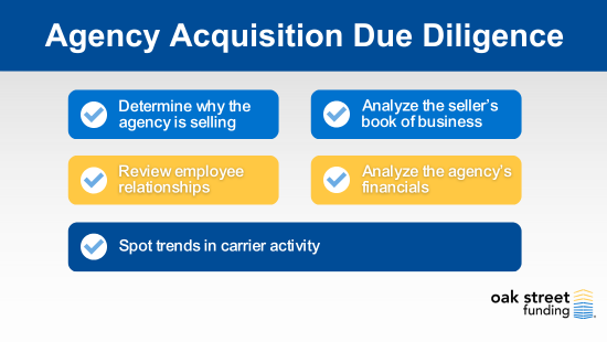 Agency Acquisition Due Diligence