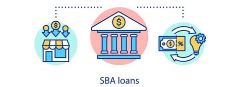 sba loans