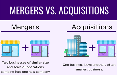 benefits of mergers